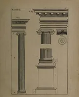 Picture 8 of 89 from Description abregée des principaux arts et metiers et des instrumens qui leurs sont propres. Le tout détaillée par figures / [Anon]. (1743), leaf 29