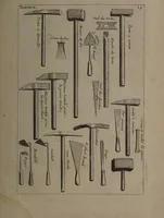 Picture 15 of 89 from Description abregée des principaux arts et metiers et des instrumens qui leurs sont propres. Le tout détaillée par figures / [Anon]. (1743), leaf 43