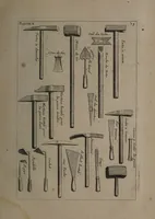 An illustration from Description abregée des principaux arts et metiers et des instrumens qui leurs sont propres. Le tout détaillée par figures / [Anon]. (1743)