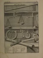Picture 24 of 89 from Description abregée des principaux arts et metiers et des instrumens qui leurs sont propres. Le tout détaillée par figures / [Anon]. (1743), leaf 61