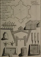 Picture 27 of 89 from Description abregée des principaux arts et metiers et des instrumens qui leurs sont propres. Le tout détaillée par figures / [Anon]. (1743), leaf 65