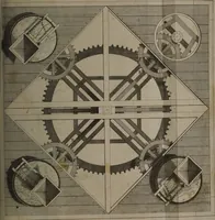 Picture 33 of 89 from Description abregée des principaux arts et metiers et des instrumens qui leurs sont propres. Le tout détaillée par figures / [Anon]. (1743), leaf 81