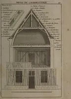 Picture 35 of 89 from Description abregée des principaux arts et metiers et des instrumens qui leurs sont propres. Le tout détaillée par figures / [Anon]. (1743), leaf 85