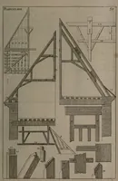 An illustration from Description abregée des principaux arts et metiers et des instrumens qui leurs sont propres. Le tout détaillée par figures / [Anon]. (1743)