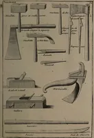 Picture 38 of 89 from Description abregée des principaux arts et metiers et des instrumens qui leurs sont propres. Le tout détaillée par figures / [Anon]. (1743), leaf 91