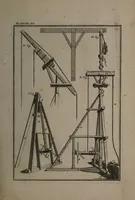 An illustration from Description abregée des principaux arts et metiers et des instrumens qui leurs sont propres. Le tout détaillée par figures / [Anon]. (1743)