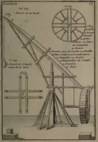 Picture 40 of 89 from Description abregée des principaux arts et metiers et des instrumens qui leurs sont propres. Le tout détaillée par figures / [Anon]. (1743), leaf 95