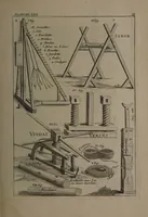 Picture 42 of 89 from Description abregée des principaux arts et metiers et des instrumens qui leurs sont propres. Le tout détaillée par figures / [Anon]. (1743), leaf 99