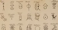 An illustration from Lettre de Pekin, sur le génie de la langue chinoise : et la nature de leur écriture symbolique, comparée avec celle des anciens Égyptiens; en réponse à celle de la Société royale des sciences de Londres, sur le même sujet: on y a joint l'extrait de deux ouvrages nouveaux de Mr. de Guignes, de l'Académie des Inscription & Belles-Lettres de Paris, relatifs aux mémes matieres. / Par un pere de la Compagnie de Jesus, missionnaire à Pekin. (1773)