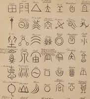 An illustration from Lettre de Pekin, sur le génie de la langue chinoise : et la nature de leur écriture symbolique, comparée avec celle des anciens Égyptiens; en réponse à celle de la Société royale des sciences de Londres, sur le même sujet: on y a joint l'extrait de deux ouvrages nouveaux de Mr. de Guignes, de l'Académie des Inscription & Belles-Lettres de Paris, relatifs aux mémes matieres. / Par un pere de la Compagnie de Jesus, missionnaire à Pekin. (1773)