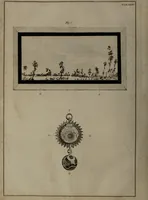 Picture 17 of 25 from Museum Britannicum; or, a display ... in [sic] antiquities and natural curiosities, in ... the British Museum .... / [Jan van Rymsdyk]. (1791), leaf 140