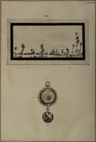 Picture 18 of 25 from Museum Britannicum; or, a display ... in [sic] antiquities and natural curiosities, in ... the British Museum .... / [Jan van Rymsdyk]. (1791), leaf 140