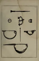 Picture 7 of 25 from Museum Britannicum; or, a display ... in [sic] antiquities and natural curiosities, in ... the British Museum .... / [Jan van Rymsdyk]. (1791), leaf 83