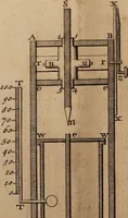 An illustration from Medicine made to agree with the institutions of nature, or A new mechanical practice of physick ... / by Dav. Stephenson, M.A. (1744)
