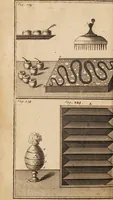 An illustration from The laboratory, or school of arts ... / Compiled from German, and other foreign authors. Illustrated with copper-plates. By G. Smith. (1755)