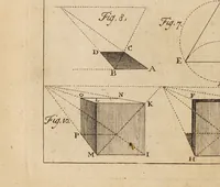 An illustration from The laboratory, or school of arts ... / Compiled from German, and other foreign authors. Illustrated with copper-plates. By G. Smith. (1755)
