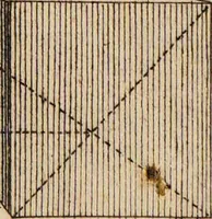 An illustration from The laboratory, or school of arts ... / Compiled from German, and other foreign authors. Illustrated with copper-plates. By G. Smith. (1755)