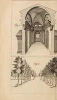 An illustration from The laboratory, or school of arts ... / Compiled from German, and other foreign authors. Illustrated with copper-plates. By G. Smith. (1755)
