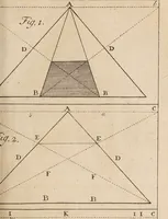 An illustration from The laboratory, or school of arts ... / Compiled from German, and other foreign authors. Illustrated with copper-plates. By G. Smith. (1755)