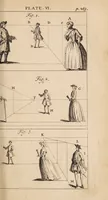 An illustration from The laboratory, or school of arts ... / Compiled from German, and other foreign authors. Illustrated with copper-plates. By G. Smith. (1755)