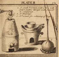 An illustration from The laboratory, or school of arts ... / Compiled from German, and other foreign authors. Illustrated with copper-plates. By G. Smith. (1755)