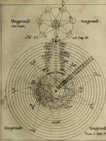 Picture 6 of 26 from Herrn Georgii von Welling Opus mago-cabbalisticum et theosophicum. Darinnen der Ursprung, Natur, Eigenschafften und Gebrauch des Saltzes, Schwefels und Mercurii, in dreyen Theilen beschrieben, und nebst sehr vielen sonderbahren mathematischen, theosophischen, magischen und mystischen Materien, auch die Erzeugung der Metallen und Mineralien, aus dem Grunde der Natur erwiesen wird; samt dem Haupt-Schlüssel des gantzen Wercks, und vielen curieusen mago-cabbalistischen Figuren : Deme noch beygefüget: ein Tractätlein von der Göttlichen Weissheit; und ein besonderer Anhang etlicher sehr rar- und kostbahrer chymischer Piecen / Nunmehro das erstemahl also zusammen zum Druck befördert von einem Liebhaber Göttlicher und natürlicher Geheimnüsse [C.S]. (1735), leaf 113