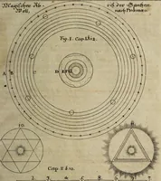 An illustration from Herrn Georgii von Welling Opus mago-cabbalisticum et theosophicum. Darinnen der Ursprung, Natur, Eigenschafften und Gebrauch des Saltzes, Schwefels und Mercurii, in dreyen Theilen beschrieben, und nebst sehr vielen sonderbahren mathematischen, theosophischen, magischen und mystischen Materien, auch die Erzeugung der Metallen und Mineralien, aus dem Grunde der Natur erwiesen wird; samt dem Haupt-Schlüssel des gantzen Wercks, und vielen curieusen mago-cabbalistischen Figuren : Deme noch beygefüget: ein Tractätlein von der Göttlichen Weissheit; und ein besonderer Anhang etlicher sehr rar- und kostbahrer chymischer Piecen / Nunmehro das erstemahl also zusammen zum Druck befördert von einem Liebhaber Göttlicher und natürlicher Geheimnüsse [C.S]. (1735)