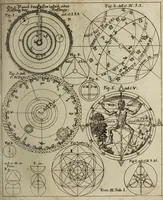 An illustration from Herrn Georgii von Welling Opus mago-cabbalisticum et theosophicum. Darinnen der Ursprung, Natur, Eigenschafften und Gebrauch des Saltzes, Schwefels und Mercurii, in dreyen Theilen beschrieben, und nebst sehr vielen sonderbahren mathematischen, theosophischen, magischen und mystischen Materien, auch die Erzeugung der Metallen und Mineralien, aus dem Grunde der Natur erwiesen wird; samt dem Haupt-Schlüssel des gantzen Wercks, und vielen curieusen mago-cabbalistischen Figuren : Deme noch beygefüget: ein Tractätlein von der Göttlichen Weissheit; und ein besonderer Anhang etlicher sehr rar- und kostbahrer chymischer Piecen / Nunmehro das erstemahl also zusammen zum Druck befördert von einem Liebhaber Göttlicher und natürlicher Geheimnüsse [C.S]. (1735)