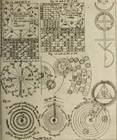 An illustration from Herrn Georgii von Welling Opus mago-cabbalisticum et theosophicum. Darinnen der Ursprung, Natur, Eigenschafften und Gebrauch des Saltzes, Schwefels und Mercurii, in dreyen Theilen beschrieben, und nebst sehr vielen sonderbahren mathematischen, theosophischen, magischen und mystischen Materien, auch die Erzeugung der Metallen und Mineralien, aus dem Grunde der Natur erwiesen wird; samt dem Haupt-Schlüssel des gantzen Wercks, und vielen curieusen mago-cabbalistischen Figuren : Deme noch beygefüget: ein Tractätlein von der Göttlichen Weissheit; und ein besonderer Anhang etlicher sehr rar- und kostbahrer chymischer Piecen / Nunmehro das erstemahl also zusammen zum Druck befördert von einem Liebhaber Göttlicher und natürlicher Geheimnüsse [C.S]. (1735)
