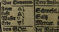 An illustration from Michaelis Sendivogii Chymische Schrifften : darinnen gar deutlich von dem Ursprung, Bereitung und Vollendung des gebenedeyten Steins der Weisen gehandelt wird / Nebst einem kurtzen Vorbericht ans Liecht gestellet durch Friedrich Roth-Scholtzen, Siles. (1749)