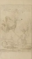 An illustration from R. Abrahami Eleazaris Uraltes chymisches Werk, welches ehedessen von dem Autore Theils in lateinischer und arabischer, Theils auch in chaldäischer und syrischer Sprache geschrieben, nachmahls von einem Anonymo in unsere deutsche Muttersprache übersetzet. Nun aber nebst zugehörigen Kupfern, Figuren ... ingleichen einigen philosophischen Regeln von dem Steine der Weisen zu Nutz und Gebrauch aller Liebhaber der edlen Hermetischen Philosophie, in II. Theilen zum öffentlichen Druck befördert worden durch Iulium Gervasium Schwartzburgicum, P. M. & I. P. E / [Abraham Eleazar]. (1760)