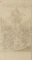 Picture 48 of 61 from R. Abrahami Eleazaris Uraltes chymisches Werk, welches ehedessen von dem Autore Theils in lateinischer und arabischer, Theils auch in chaldäischer und syrischer Sprache geschrieben, nachmahls von einem Anonymo in unsere deutsche Muttersprache übersetzet. Nun aber nebst zugehörigen Kupfern, Figuren ... ingleichen einigen philosophischen Regeln von dem Steine der Weisen zu Nutz und Gebrauch aller Liebhaber der edlen Hermetischen Philosophie, in II. Theilen zum öffentlichen Druck befördert worden durch Iulium Gervasium Schwartzburgicum, P. M. & I. P. E / [Abraham Eleazar]. (1760), leaf 304