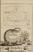Picture 56 of 61 from R. Abrahami Eleazaris Uraltes chymisches Werk, welches ehedessen von dem Autore Theils in lateinischer und arabischer, Theils auch in chaldäischer und syrischer Sprache geschrieben, nachmahls von einem Anonymo in unsere deutsche Muttersprache übersetzet. Nun aber nebst zugehörigen Kupfern, Figuren ... ingleichen einigen philosophischen Regeln von dem Steine der Weisen zu Nutz und Gebrauch aller Liebhaber der edlen Hermetischen Philosophie, in II. Theilen zum öffentlichen Druck befördert worden durch Iulium Gervasium Schwartzburgicum, P. M. & I. P. E / [Abraham Eleazar]. (1760), leaf 315