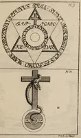 An illustration from R. Abrahami Eleazaris Uraltes chymisches Werk, welches ehedessen von dem Autore Theils in lateinischer und arabischer, Theils auch in chaldäischer und syrischer Sprache geschrieben, nachmahls von einem Anonymo in unsere deutsche Muttersprache übersetzet. Nun aber nebst zugehörigen Kupfern, Figuren ... ingleichen einigen philosophischen Regeln von dem Steine der Weisen zu Nutz und Gebrauch aller Liebhaber der edlen Hermetischen Philosophie, in II. Theilen zum öffentlichen Druck befördert worden durch Iulium Gervasium Schwartzburgicum, P. M. & I. P. E / [Abraham Eleazar]. (1760)