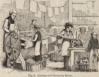 An illustration from Gutta percha, its discovery, history, and manifold uses. (1851)