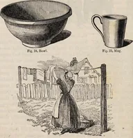 Picture 18 of 43 from Gutta percha, its discovery, history, and manifold uses. (1851), leaf 24
