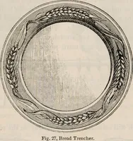 Picture 19 of 43 from Gutta percha, its discovery, history, and manifold uses. (1851), leaf 25