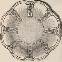 An illustration from Gutta percha, its discovery, history, and manifold uses. (1851)