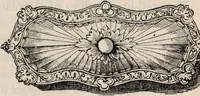 An illustration from Gutta percha, its discovery, history, and manifold uses. (1851)