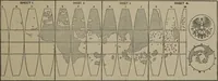 An illustration from Martin Behaim, his life and his globe / by E.G. Ravenstein ; with a facsimile of the globe printed in colours, eleven maps and seventeen illustrations. (1908)