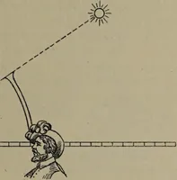 An illustration from Martin Behaim, his life and his globe / by E.G. Ravenstein ; with a facsimile of the globe printed in colours, eleven maps and seventeen illustrations. (1908)