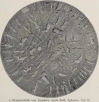 Picture 7 of 50 from Sternglaube und Sterndeutung : die Geschichte und das Wesen der Astrologie / unter Mitwirkung von Carl Bezold dargestellt von Franz Boll. (1926), leaf 231