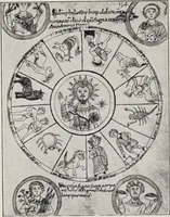 An illustration from Sternglaube und Sterndeutung : die Geschichte und das Wesen der Astrologie / unter Mitwirkung von Carl Bezold dargestellt von Franz Boll. (1926)
