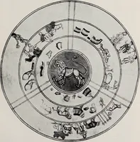 An illustration from Sternglaube und Sterndeutung : die Geschichte und das Wesen der Astrologie / unter Mitwirkung von Carl Bezold dargestellt von Franz Boll. (1926)