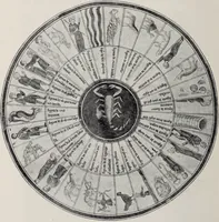 An illustration from Sternglaube und Sterndeutung : die Geschichte und das Wesen der Astrologie / unter Mitwirkung von Carl Bezold dargestellt von Franz Boll. (1926)