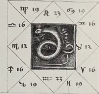 An illustration from Sternglaube und Sterndeutung : die Geschichte und das Wesen der Astrologie / unter Mitwirkung von Carl Bezold dargestellt von Franz Boll. (1926)