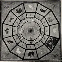 Picture 35 of 50 from Sternglaube und Sterndeutung : die Geschichte und das Wesen der Astrologie / unter Mitwirkung von Carl Bezold dargestellt von Franz Boll. (1926), leaf 244