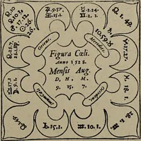 Picture 50 of 56 from Historia unnd Beschreibung Influentischer, Elementischer und Natürlicher Wirckungen, aller fremden unnd heimischen Erdgewechssen : auch irer Subtiliteten, sampt Warhasstiger und künstlicher Conterfeitung derselbigen, auch aller teiler, Innerlicher und eüfferlicher glider am menschlichen Cörper, nebend fürbildung aller zu der Extraction dienstlichen Instrumenten, auch deren gebrauch, und alle zu erhaltung der gesundheit notwendigen Processen gemeiné nutz zu gut / durch Leonhardt Thurneysser zum Tuhrn. (1922), leaf 159