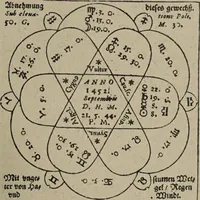 An illustration from Historia unnd Beschreibung Influentischer, Elementischer und Natürlicher Wirckungen, aller fremden unnd heimischen Erdgewechssen : auch irer Subtiliteten, sampt Warhasstiger und künstlicher Conterfeitung derselbigen, auch aller teiler, Innerlicher und eüfferlicher glider am menschlichen Cörper, nebend fürbildung aller zu der Extraction dienstlichen Instrumenten, auch deren gebrauch, und alle zu erhaltung der gesundheit notwendigen Processen gemeiné nutz zu gut / durch Leonhardt Thurneysser zum Tuhrn. (1922)