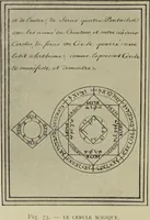 Picture 84 of 351 from Le musée des sorciers : mages et alchemistes / par Grillot de Givry. (1929), leaf 116